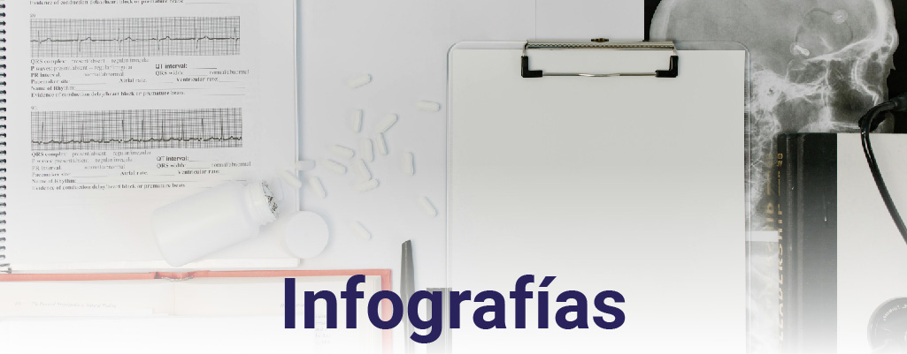 Infografías Mentor Salud